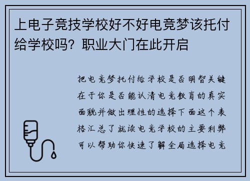 上电子竞技学校好不好电竞梦该托付给学校吗？职业大门在此开启